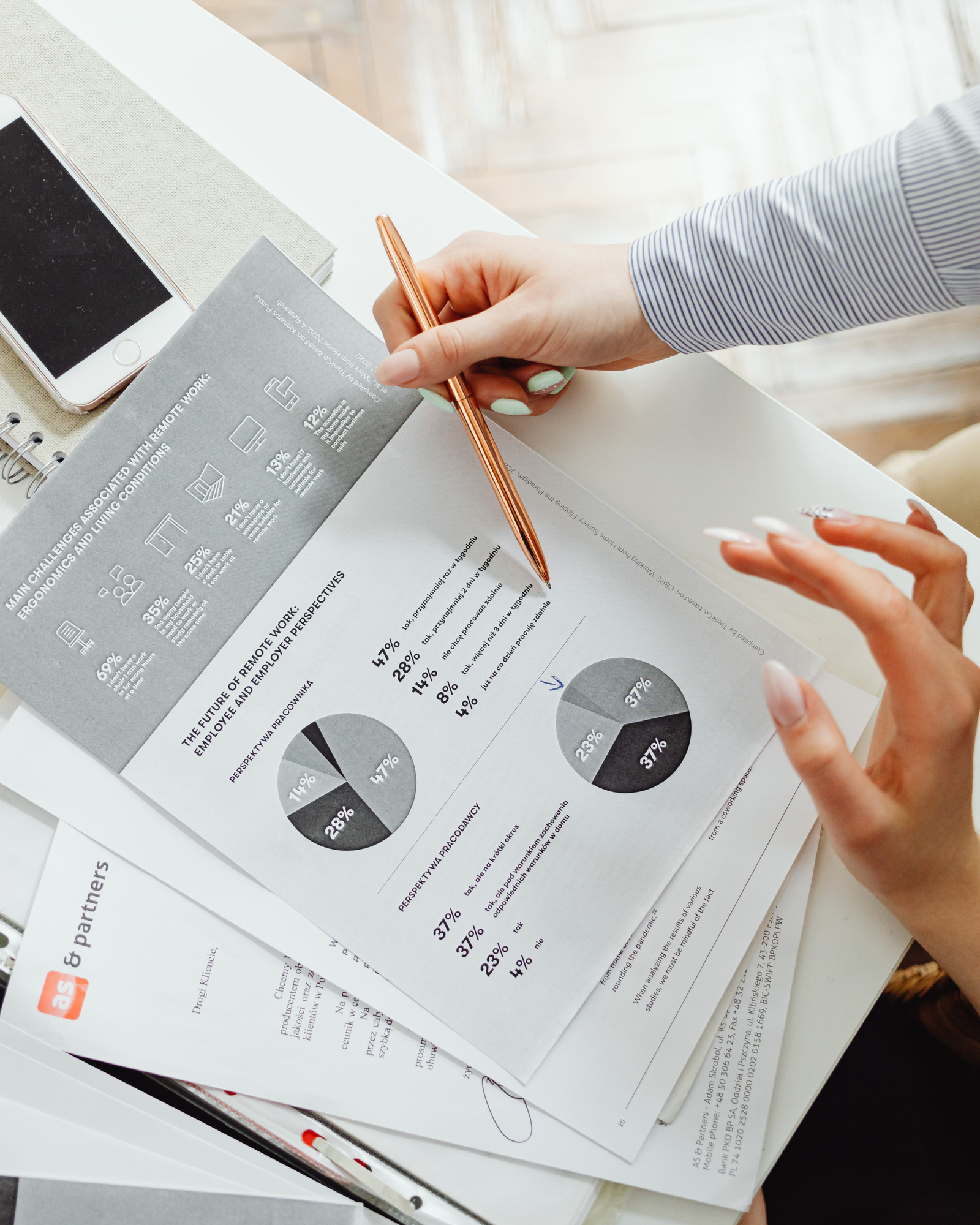 Services d'experts en création d'entreprise à Dubaï